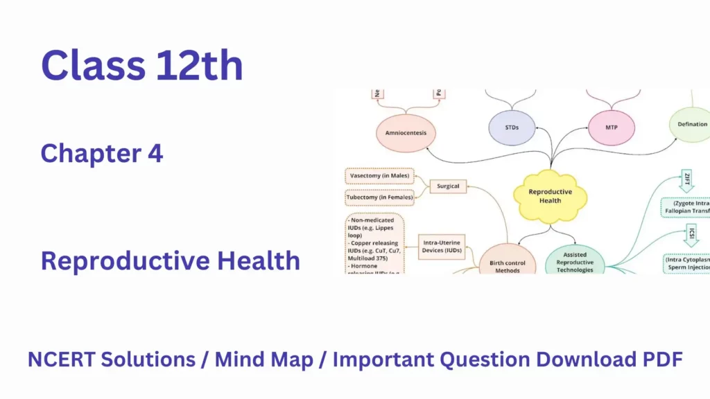 Class 12 Biology Chapter 4 Reproductive Health with Mind Map 