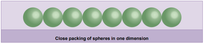 NCERT Solution Class 12 Chemistry Chapter 1 The Solid State – Class 12 Chemistry Chapter 1