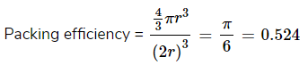 NCERT Solution Class 12 Chemistry Chapter 1 The Solid State – Class 12 Chemistry Chapter 1