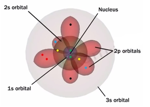 NCERT Solution Class 12 Chemistry Chapter 1 The Solid State – Class 12 Chemistry Chapter 1