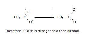 NCERT Solution / Notes Class 12 Chemistry Chapter 12 Aldehydes Ketones and Carboxylic Acids – Class 12 Chemistry Chapter 12