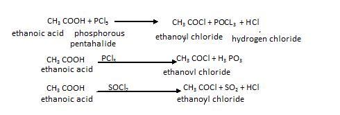 NCERT Solution / Notes Class 12 Chemistry Chapter 12 Aldehydes Ketones and Carboxylic Acids – Class 12 Chemistry Chapter 12