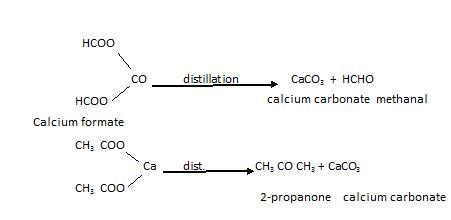 NCERT Solution / Notes Class 12 Chemistry Chapter 12 Aldehydes Ketones and Carboxylic Acids – Class 12 Chemistry Chapter 12