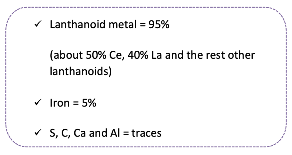 Class 12 Chemistry Chapter 8 – image 254