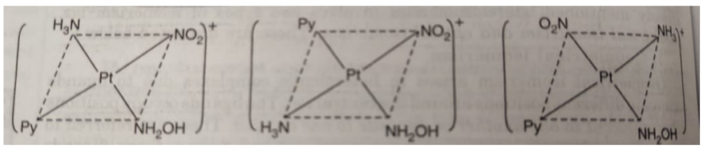 NCERT Solution / Notes Class 12 Chemistry Chapter 9 Coordination Compounds