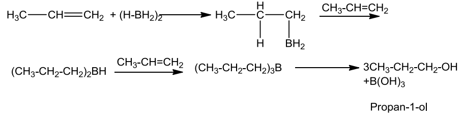 NCERT Solution / Notes Class 12 Chemistry Chapter 11 Alcohols Phenols and Ethers – Class 12 Chemistry Chapter 11