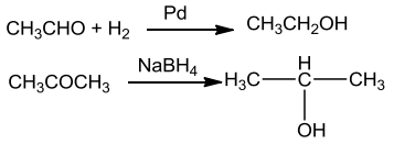 NCERT Solution / Notes Class 12 Chemistry Chapter 11 Alcohols Phenols and Ethers – Class 12 Chemistry Chapter 11