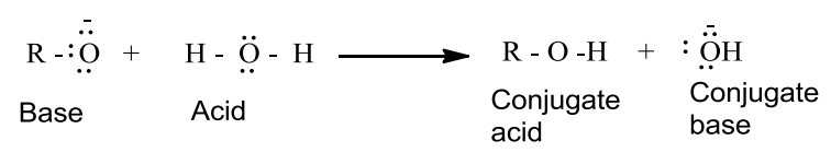 NCERT Solution / Notes Class 12 Chemistry Chapter 11 Alcohols Phenols and Ethers – Class 12 Chemistry Chapter 11