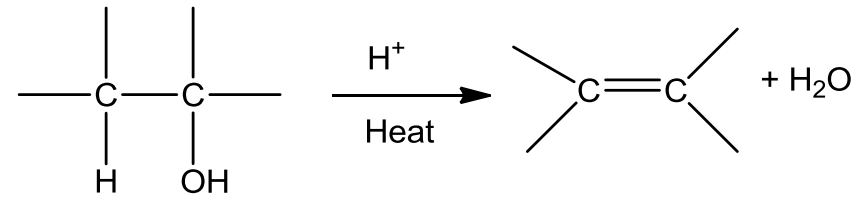 NCERT Solution / Notes Class 12 Chemistry Chapter 11 Alcohols Phenols and Ethers – Class 12 Chemistry Chapter 11