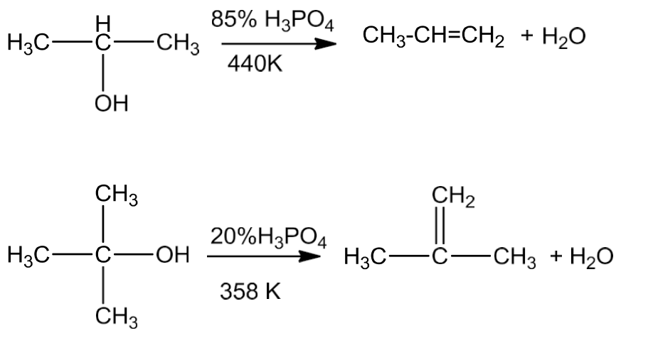 NCERT Solution / Notes Class 12 Chemistry Chapter 11 Alcohols Phenols and Ethers – Class 12 Chemistry Chapter 11