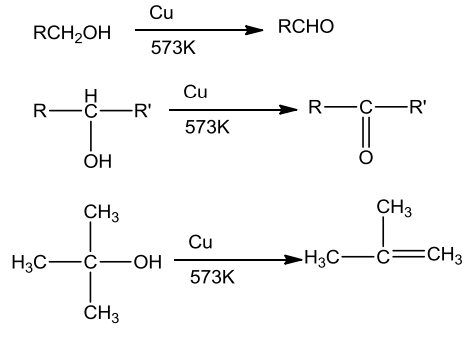 NCERT Solution / Notes Class 12 Chemistry Chapter 11 Alcohols Phenols and Ethers – Class 12 Chemistry Chapter 11