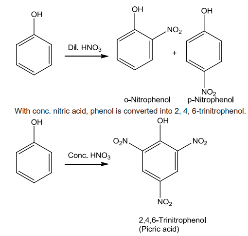 NCERT Solution / Notes Class 12 Chemistry Chapter 11 Alcohols Phenols and Ethers – Class 12 Chemistry Chapter 11