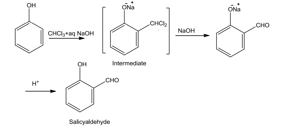 NCERT Solution / Notes Class 12 Chemistry Chapter 11 Alcohols Phenols and Ethers – Class 12 Chemistry Chapter 11