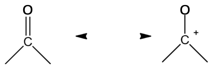 NCERT Solution / Notes Class 12 Chemistry Chapter 12 Aldehydes Ketones and Carboxylic Acids – Class 12 Chemistry Chapter 12