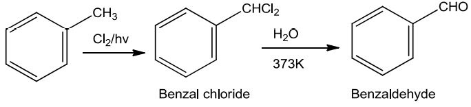 NCERT Solution / Notes Class 12 Chemistry Chapter 12 Aldehydes Ketones and Carboxylic Acids – Class 12 Chemistry Chapter 12