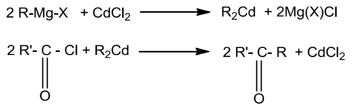 NCERT Solution / Notes Class 12 Chemistry Chapter 12 Aldehydes Ketones and Carboxylic Acids – Class 12 Chemistry Chapter 12