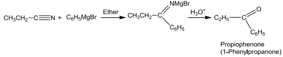 NCERT Solution / Notes Class 12 Chemistry Chapter 12 Aldehydes Ketones and Carboxylic Acids – Class 12 Chemistry Chapter 12