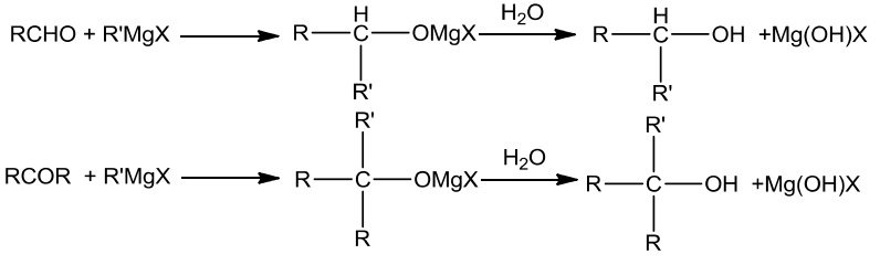 NCERT Solution / Notes Class 12 Chemistry Chapter 12 Aldehydes Ketones and Carboxylic Acids – Class 12 Chemistry Chapter 12