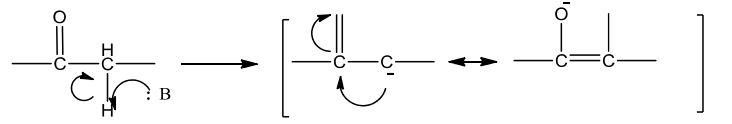 NCERT Solution / Notes Class 12 Chemistry Chapter 12 Aldehydes Ketones and Carboxylic Acids – Class 12 Chemistry Chapter 12