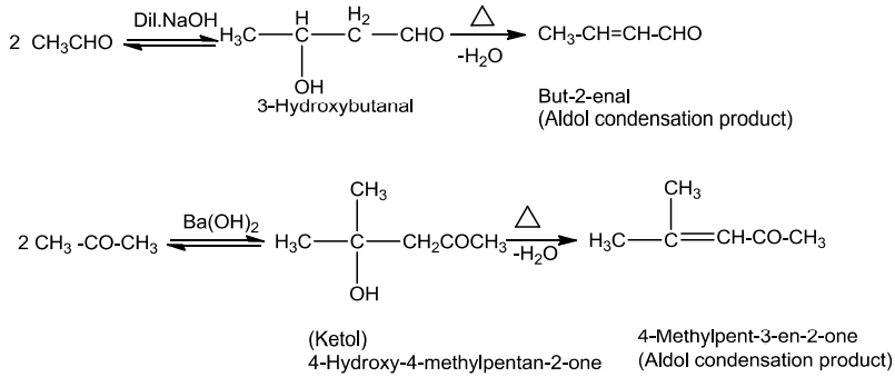 NCERT Solution / Notes Class 12 Chemistry Chapter 12 Aldehydes Ketones and Carboxylic Acids – Class 12 Chemistry Chapter 12