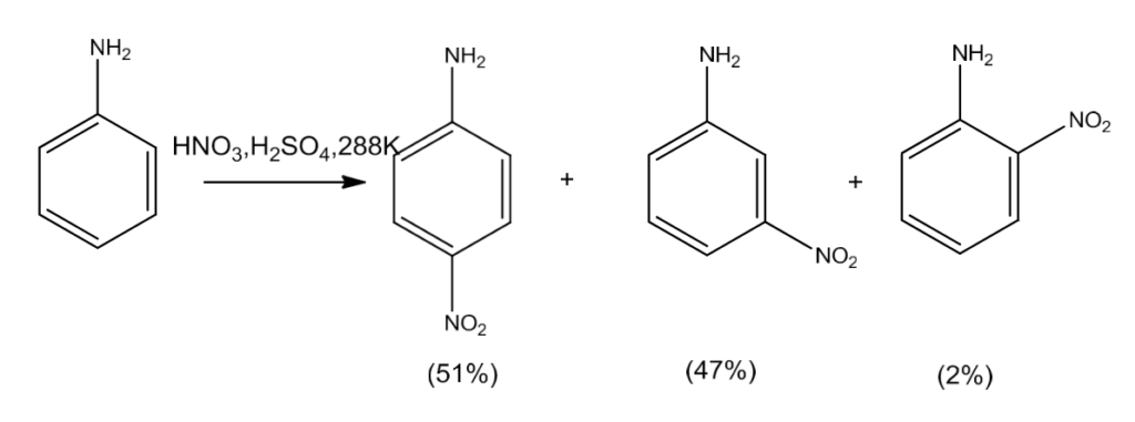 NCERT Solution / Notes Class 12 Chemistry Chapter 13 Amines – Class 12 Chemistry Chapter 13